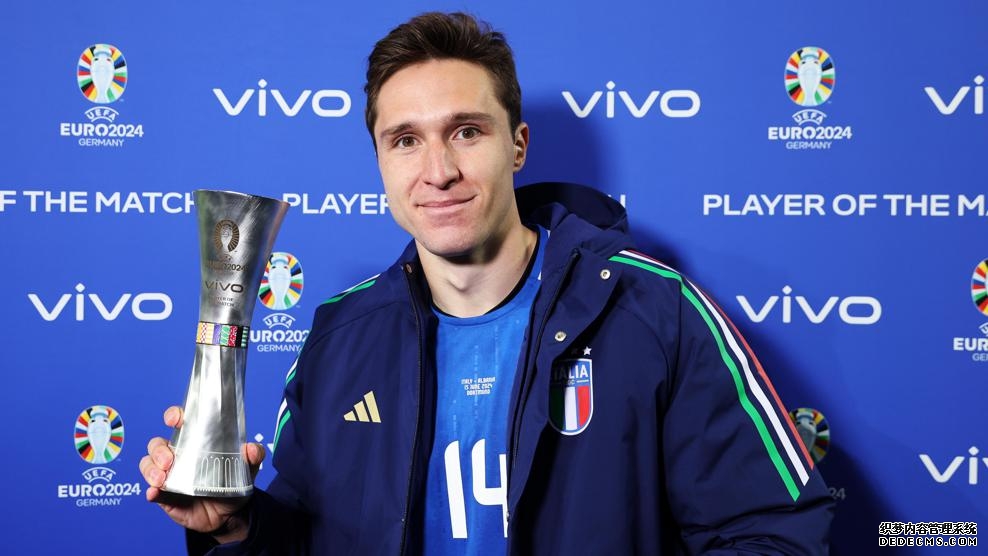 本场最佳球员：费德里科·基耶萨