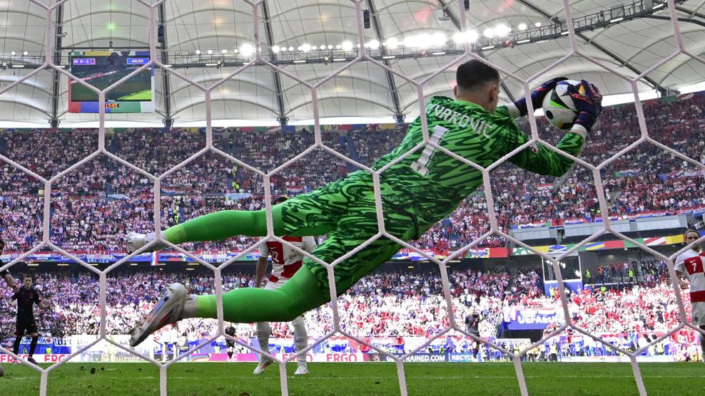 利瓦科维奇保持高度戒备